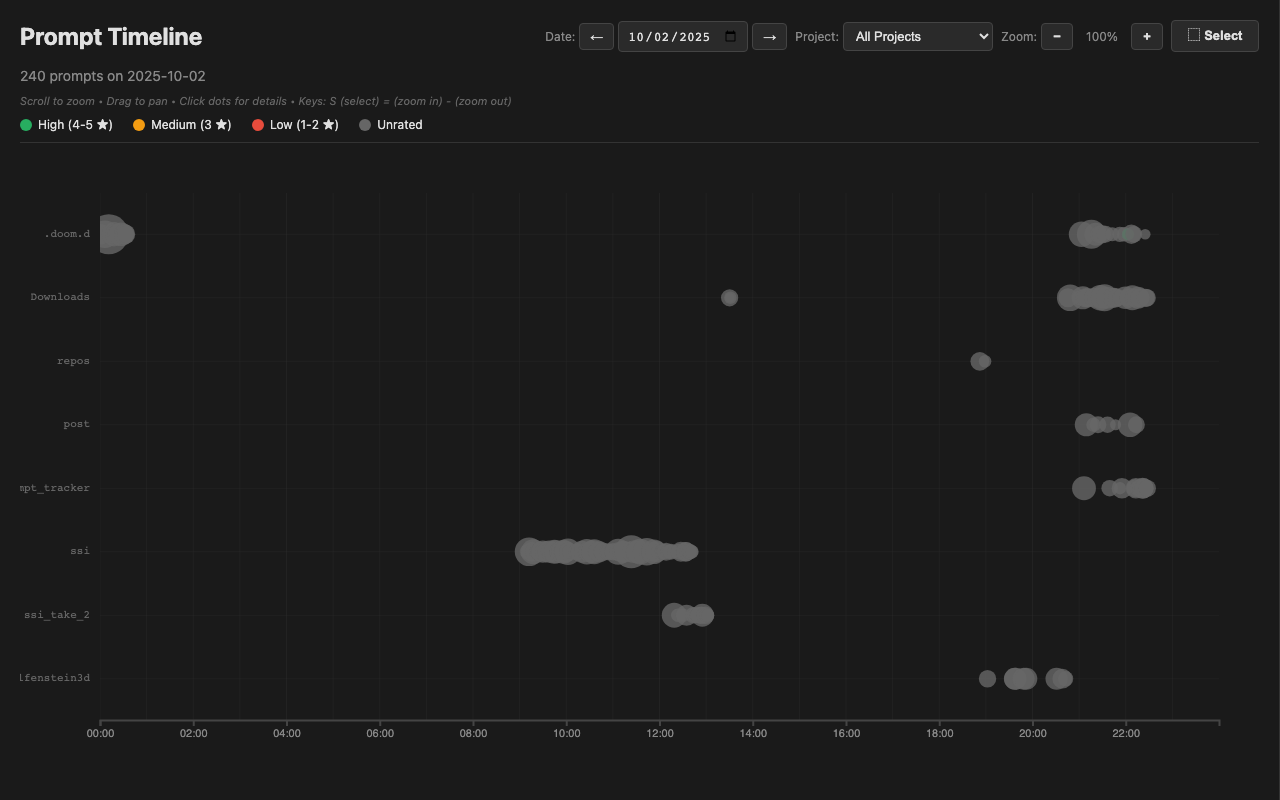 Web app opening with timeline visualization